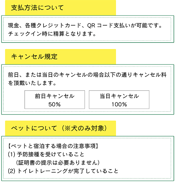 スタンダードプラン