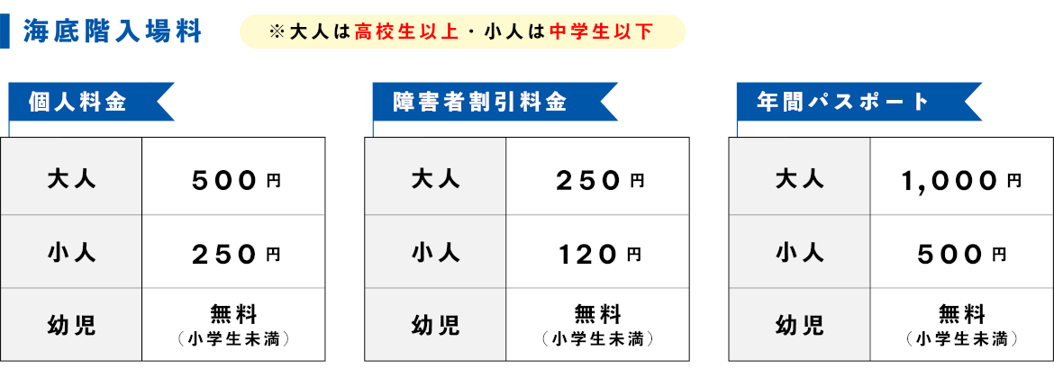 海底階入場料