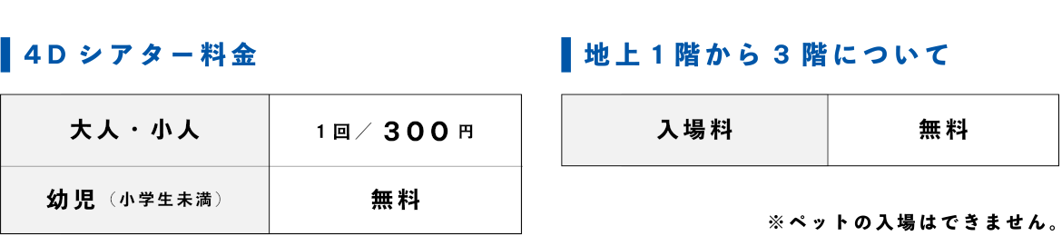 その他料金